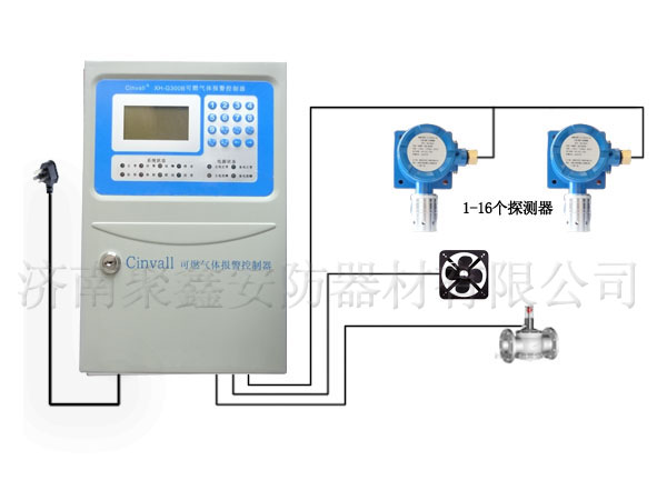 液化气报警器XH-G300B（四总线,1-16路）