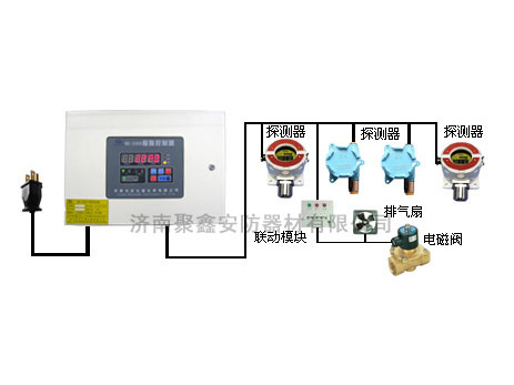 RK-2000液化气报警器