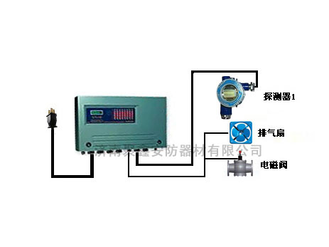 磷化氢报警器MX48