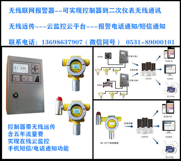 可燃气体报警器XH-G300A